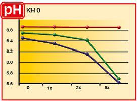 aquatan-pH.jpg