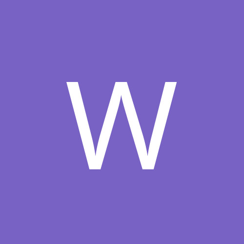 weartyk