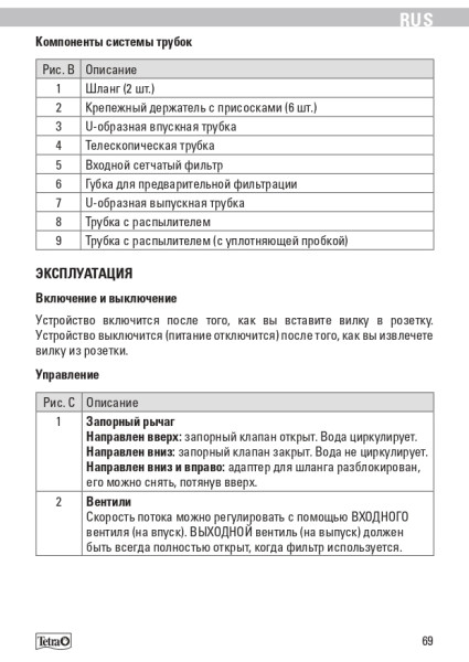 Все о фильтрах Tetra для аквариума: обзор, отзывы, рекомендации