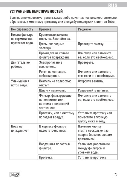 Все о фильтрах Tetra для аквариума: обзор, отзывы, рекомендации